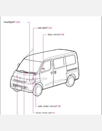 toyota townace 2010 2011 2012 owners manual in english